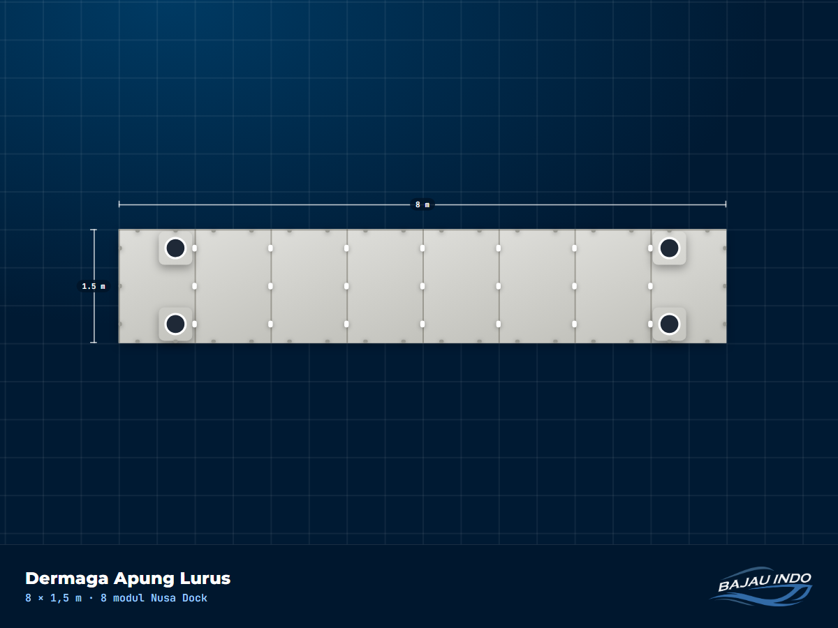 Dermaga Apung Lurus 8 × 1,5 m