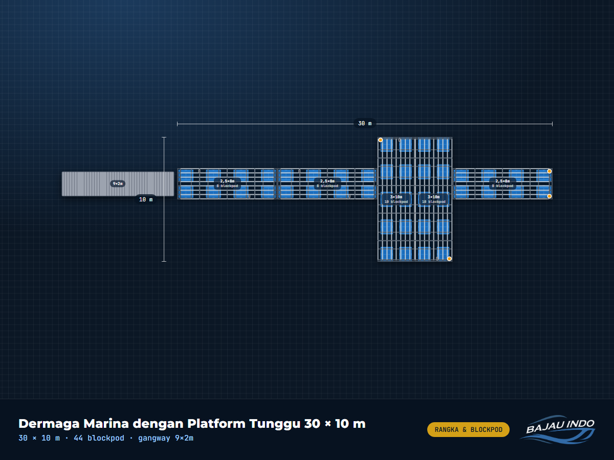 Dermaga Marina dengan Platform Tunggu 30 × 10 m 1